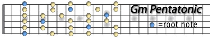 Gm Pentatonic.jpg